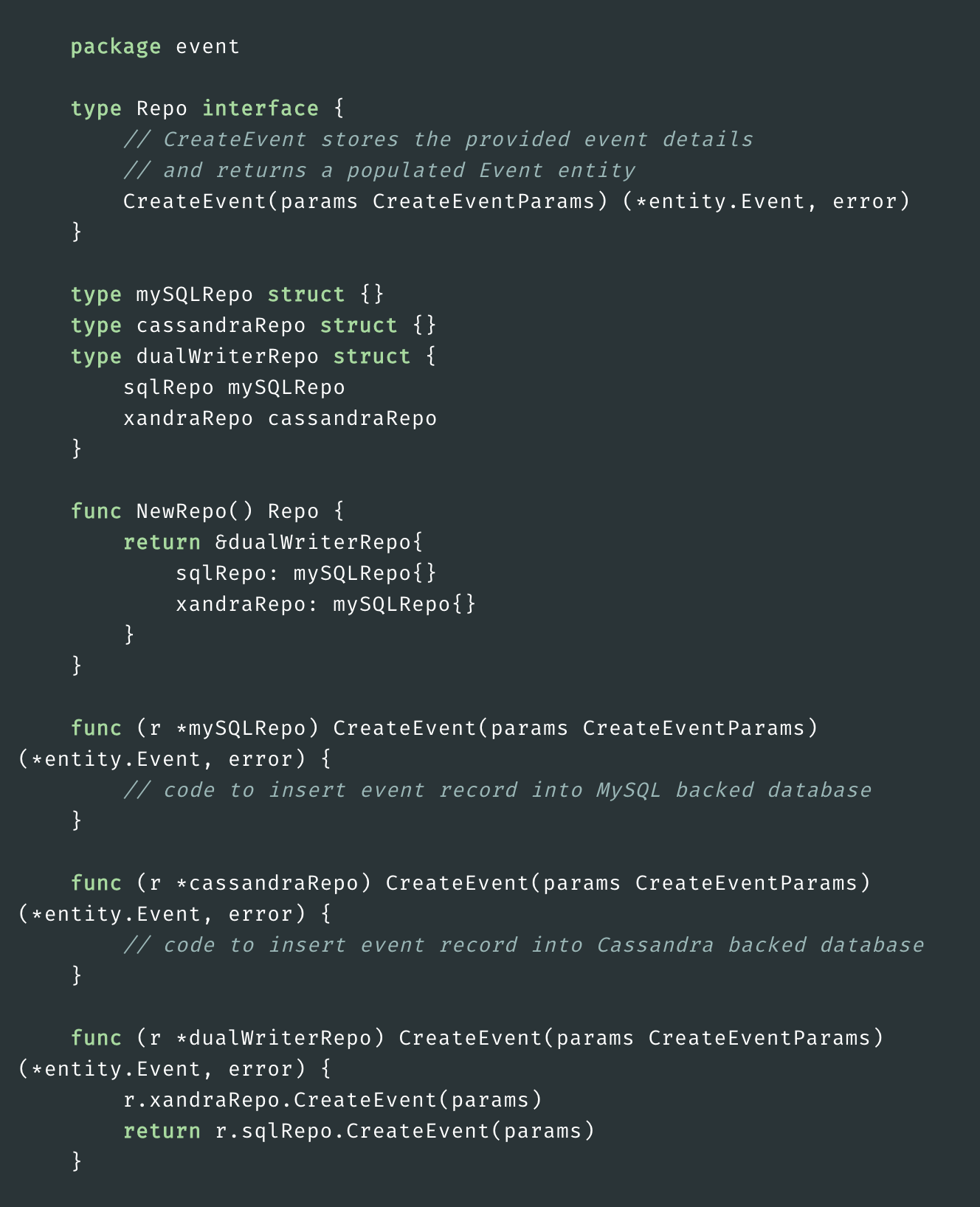 repo event for dual writing code example